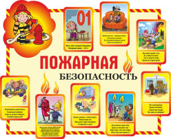 Пожарная безопасность Пожарная безопасность.