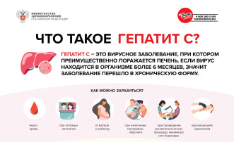 Внимание! Гепатит С Внимание! Гепатит С.