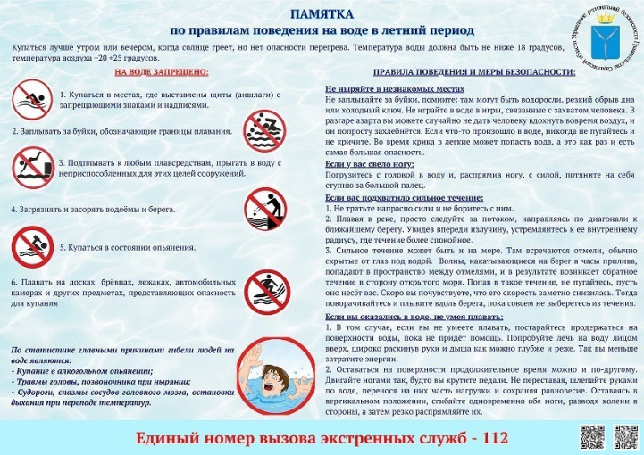 Как вести себя на воде Как вести себя на воде.